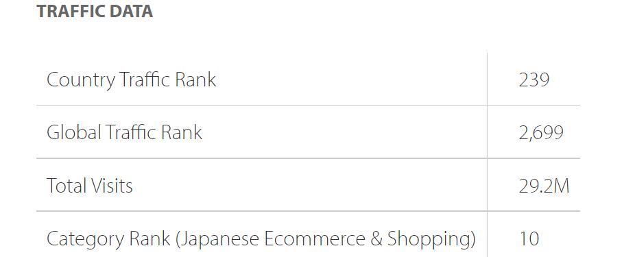 十大电商平台跨境,2023十大电商