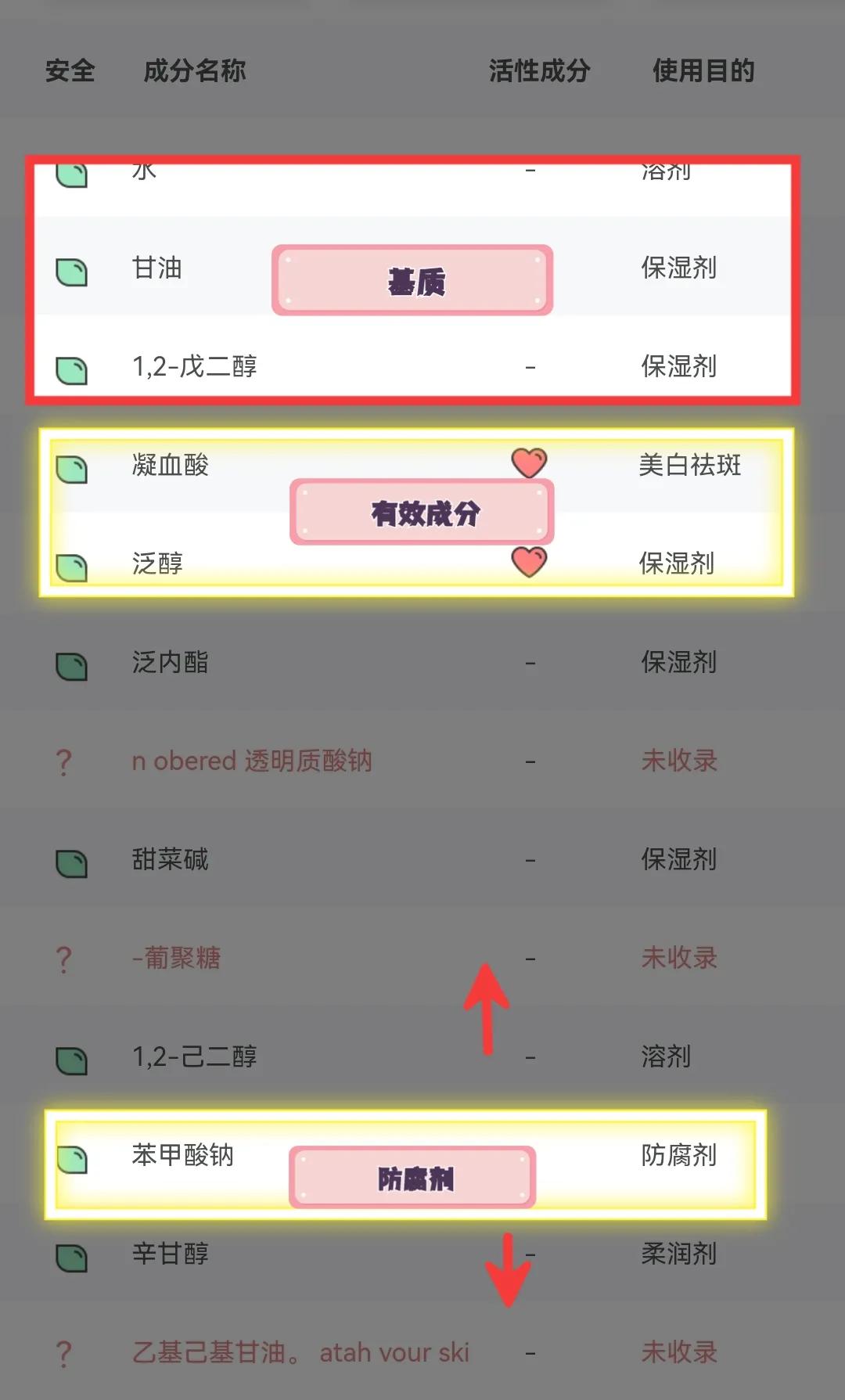 大白话手把手分享干货知识,大白话讲香水视频