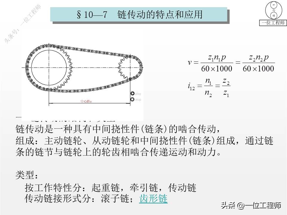 带传动的类型组成及应用特点,带传动理论与新型带传动参考文献
