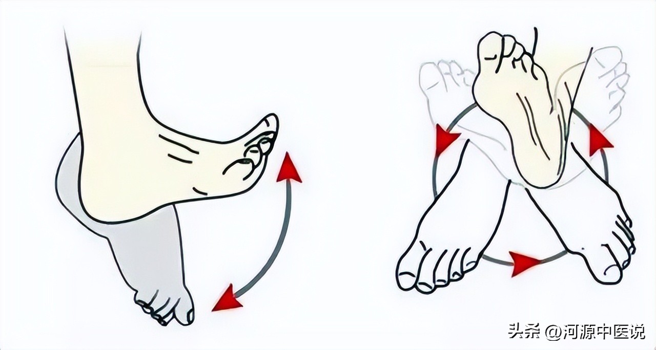 骨折后怎样消肿比较快,骨折后怎样消肿最快方法