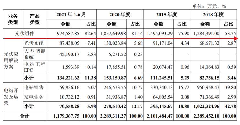 南王科技值得申购吗,南王科技上市打新