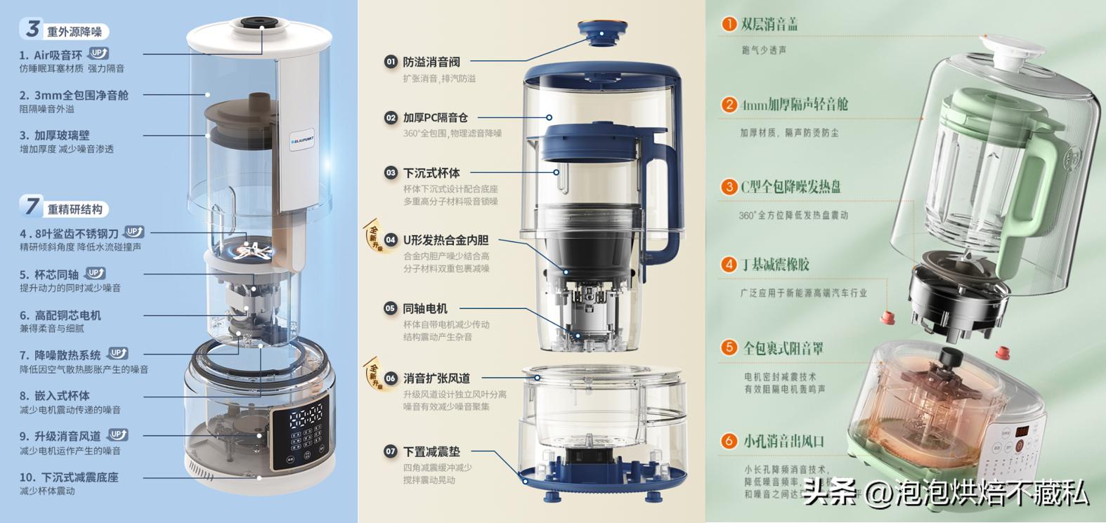 九阳破壁机小型2023最新款,蓝宝新款柔音破壁机测评
