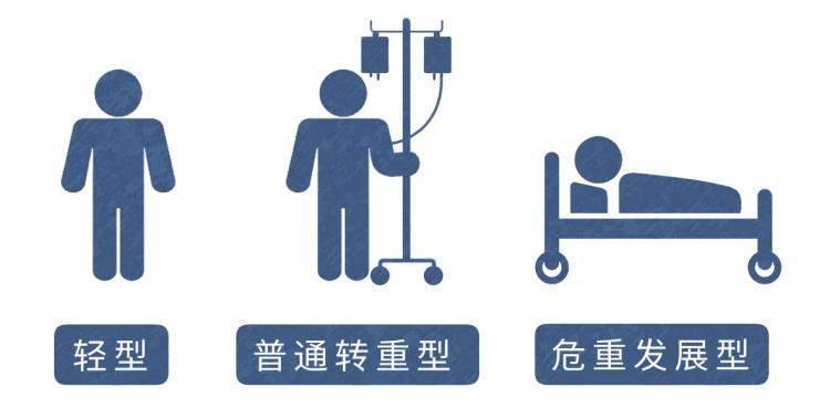 新冠特效药用了有后遗症吗,新冠特效药有什么副作用