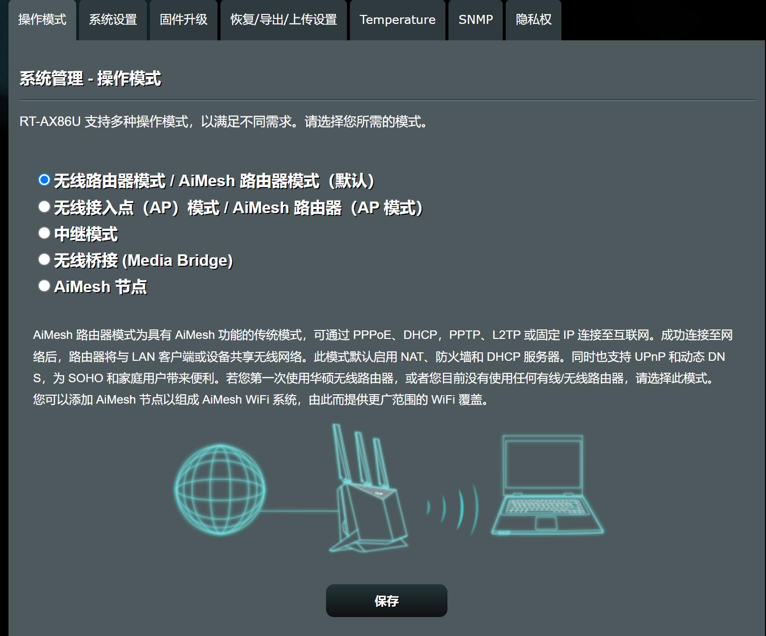 华硕路由器家用哪个型号最好用,哪些值得推荐的华硕路由器