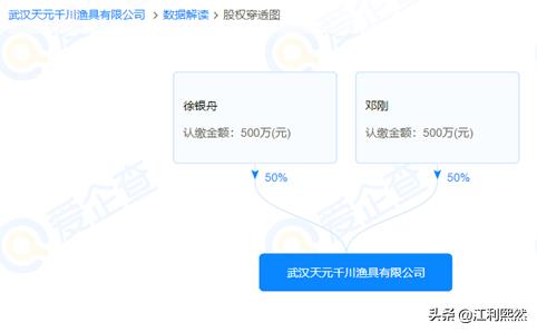 钓鱼界扛把子邓刚,天元邓刚钓技讲解