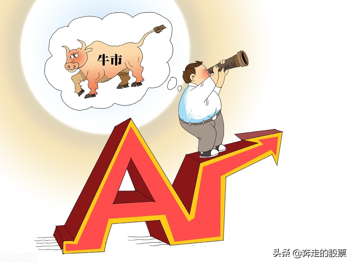 a股看实盘知识,a股看盘界面设置