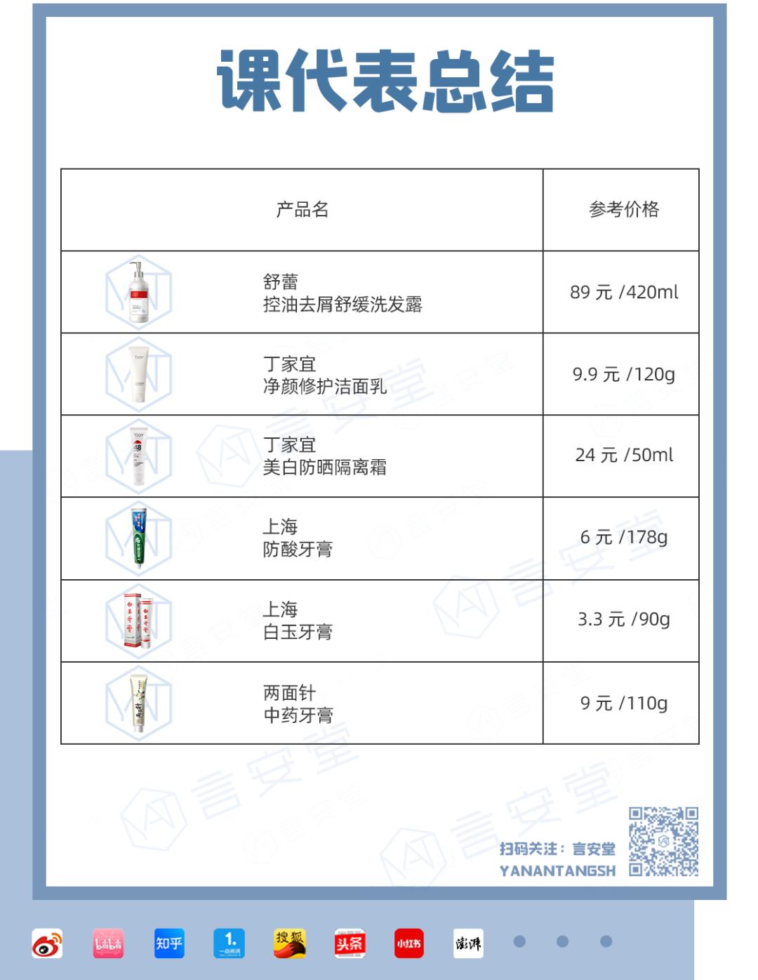 5元一瓶的良心国货，不该成为时代的眼泪！