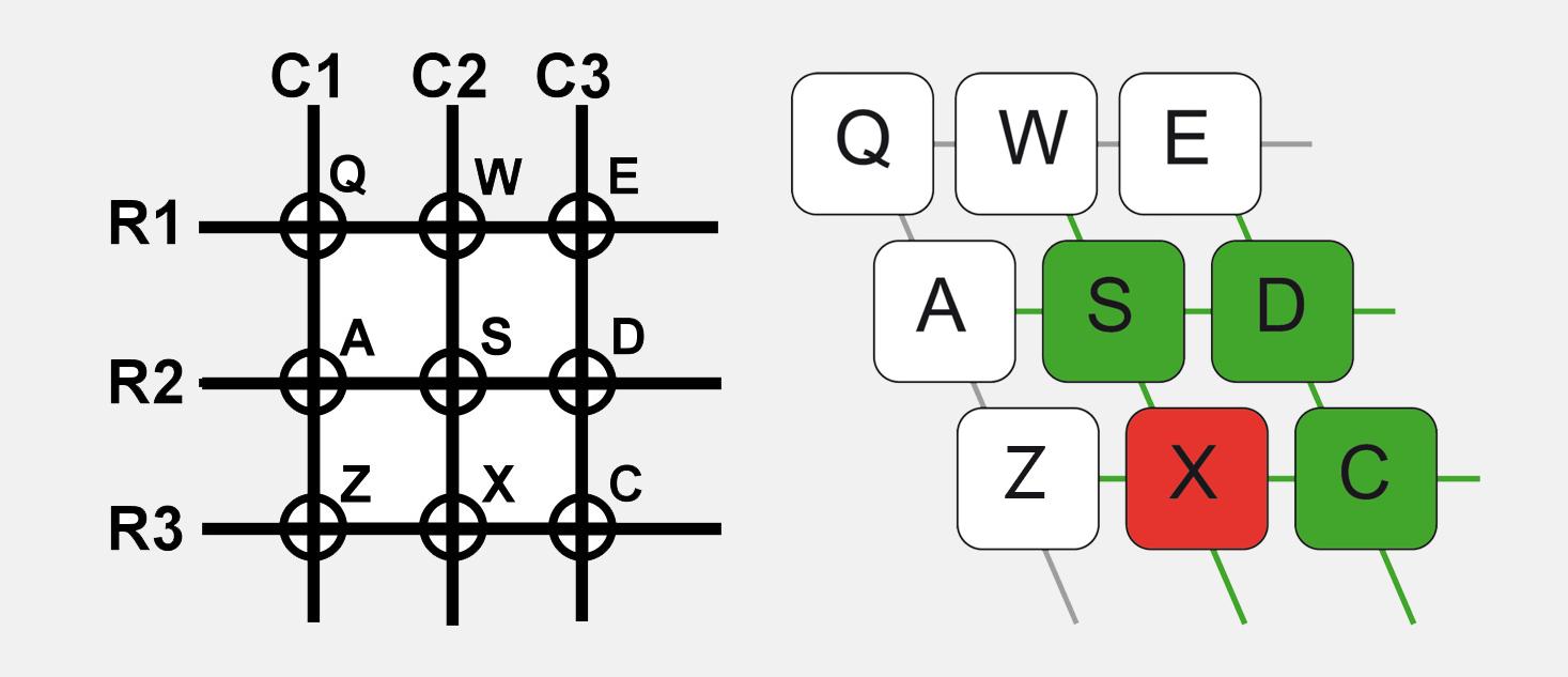 桌面搭建思路及方法,2021桌面布局