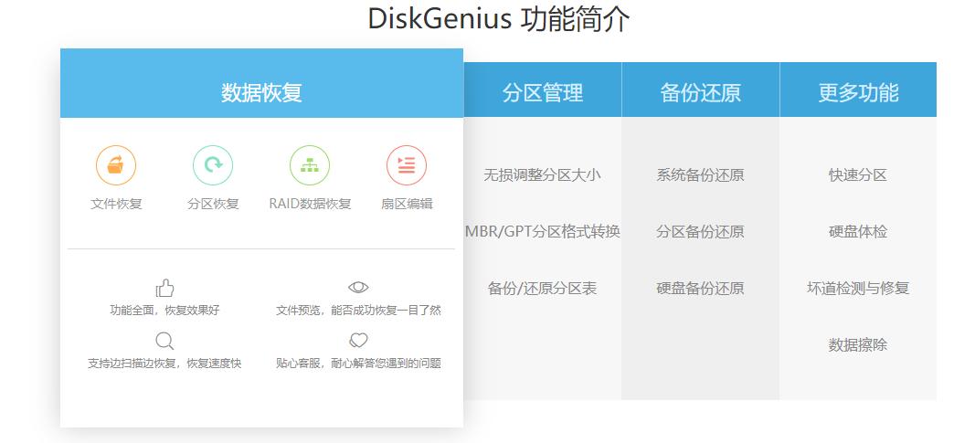 硬盘恢复数据有免费的吗,恢复硬盘数据成本