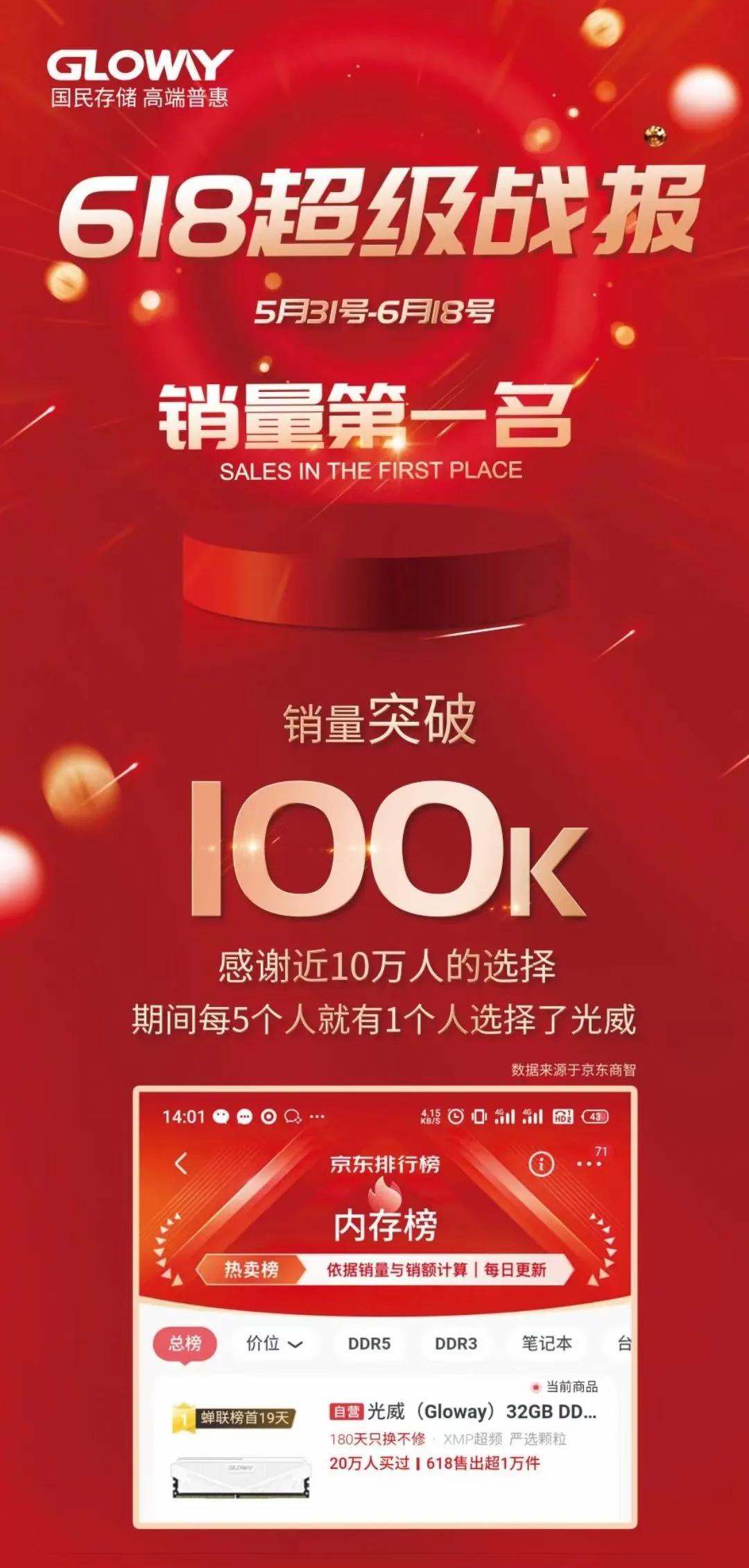 光威内存占有率,光威内存上市