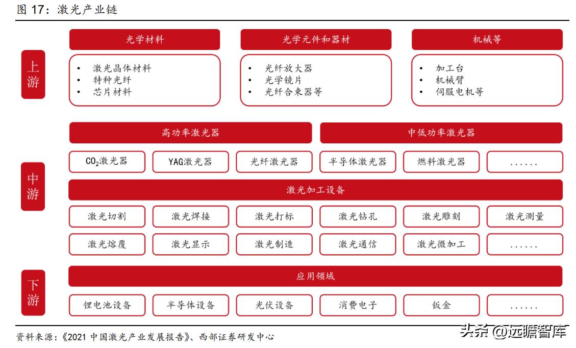 动力电池厂商扩产计划,动力电池独角兽龙头