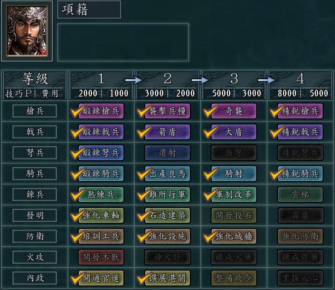 三国志11血色衣冠刘邦势力,三国志11血色衣冠项羽