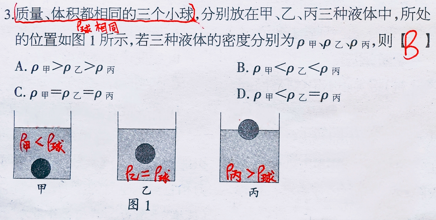 物理浮力难题大题解题思路,浮力题100道经典