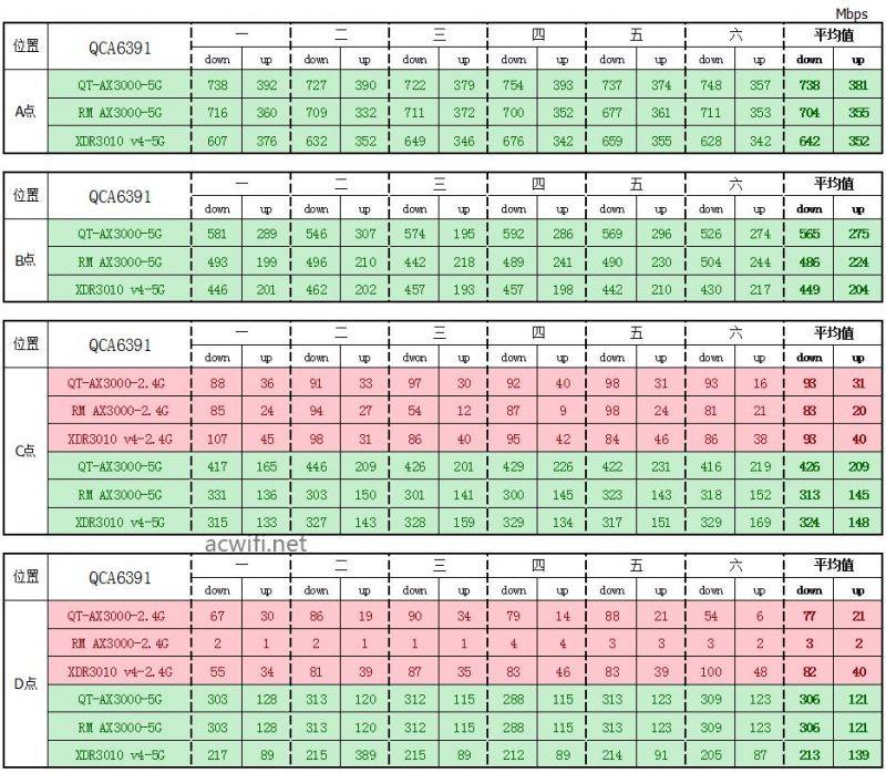 中兴晴天墙面路由器测评,中兴路由器晴天