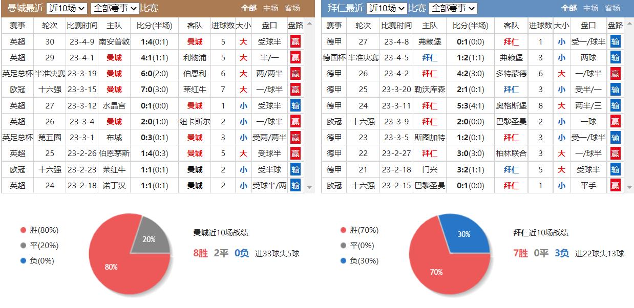竞彩欧赔分析技巧,竞彩必学欧赔十大技巧