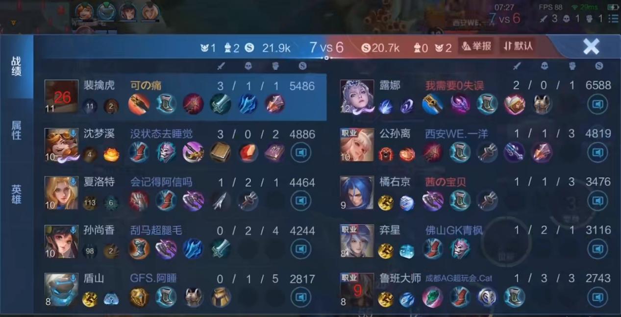 职业车队最新阵容,职业车队五排阵容排名