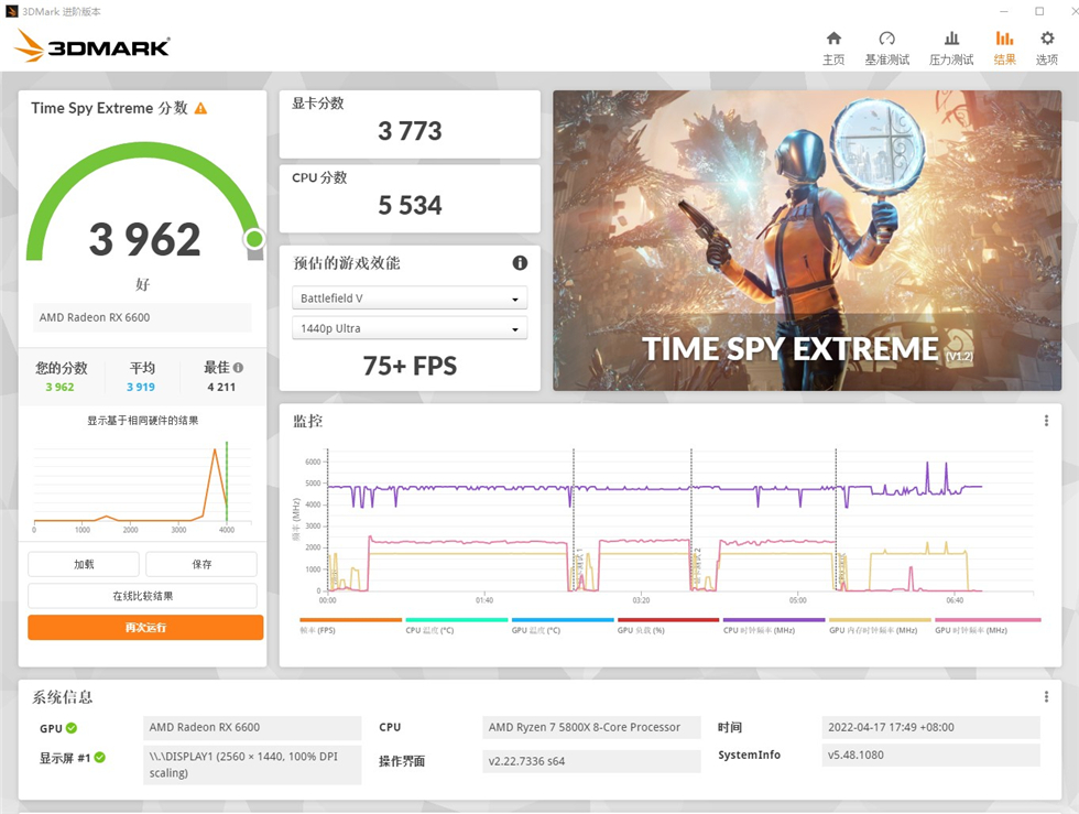 5800X+6600+钢影PF1+飓风S240水冷+阿帕奇机箱的TT半全家桶装机