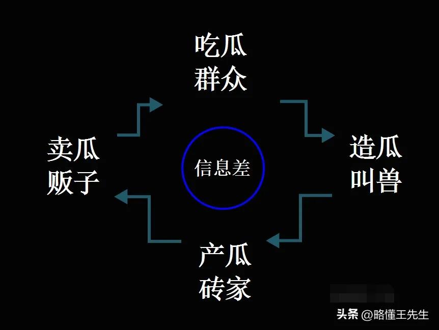 成语高手十大排行榜,中国十大国粹的成语