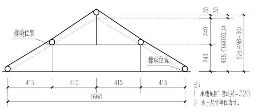 古建筑屋面坡度弧线怎么做,古建筑屋面下垂设计图