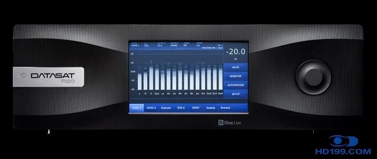 值得收藏！主流16声道以上欧美AV前级分析汇总