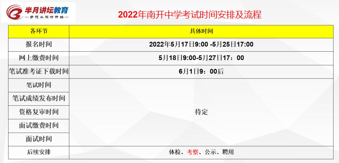 天津南开中小学教师招聘,2022天津南开中学教师招聘