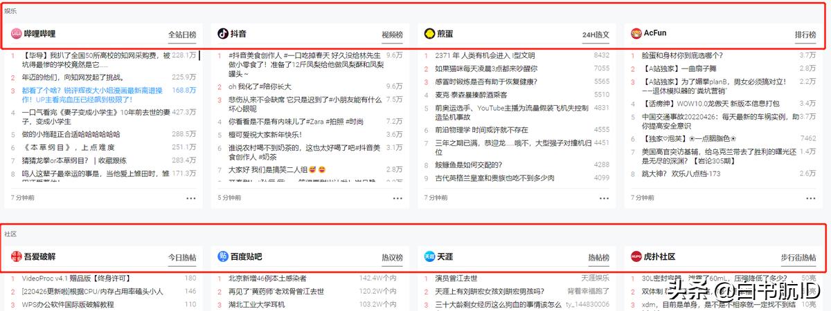 超实用的五大必备网站有哪些,免费实用网站