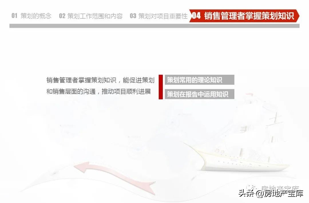 房地产营销策划公司架构,房地产营销策划的课程内容