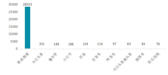 欧阳娜娜nabi品牌介绍视频,欧阳娜娜nabi品牌为什么这么贵