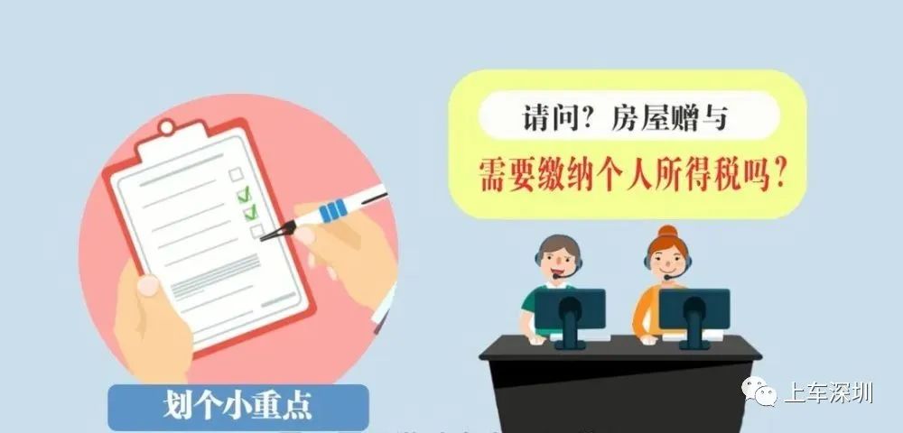 房屋赠与人与被赠与人交什么税费,公寓赠与与住宅赠与的税费的区别