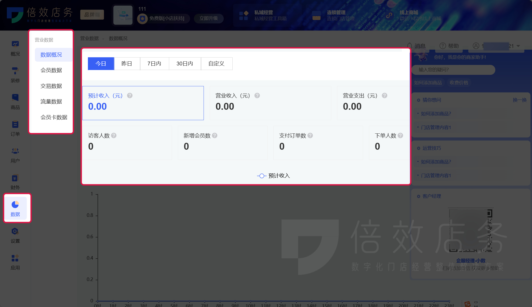眼科医院管理系统有什么功能？应用场景规划