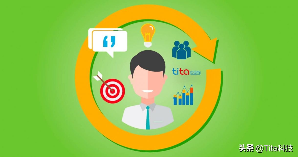 银行员工绩效考核自我评价范文,工厂干部绩效考核如何自我评价