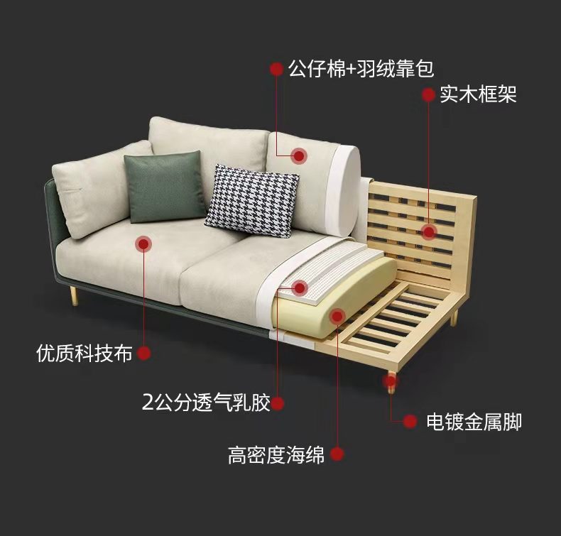 买沙发,您需要提前知道的16个注意事项,抓紧收藏