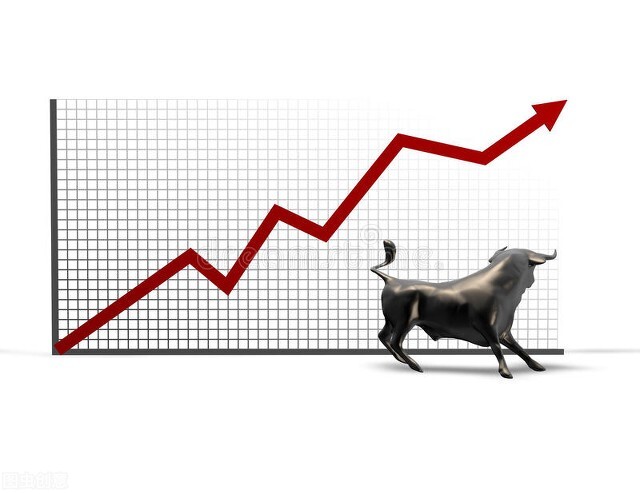 股票玩法推荐最新一期,股票玩法和规则