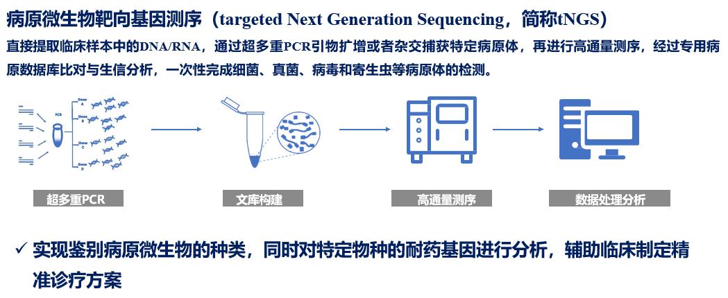 鍛ㄥ崕鍖荤敓瀹屾暣瑙嗛,婀栧寳涓尰鑽ぇ瀛﹀壇鏁欐巿鍛ㄥ崕