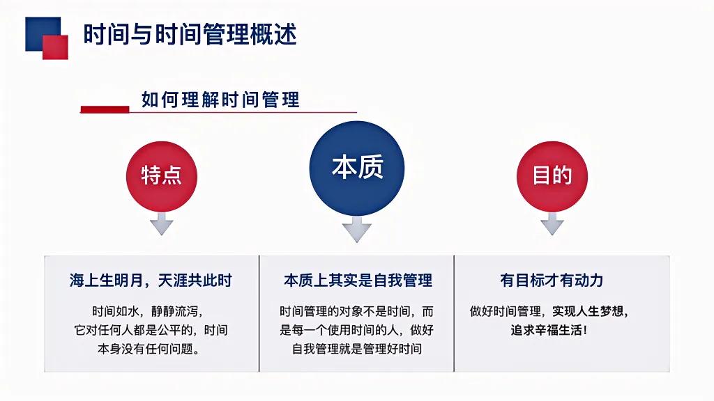 企业员工如何定期培训提升,企业员工培训管理的第一步