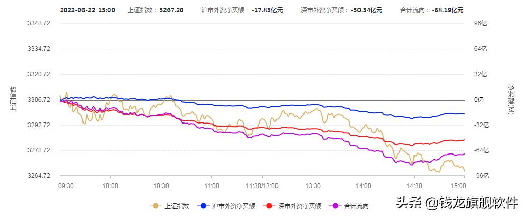 每日股市最新策略,每日策略股市反弹