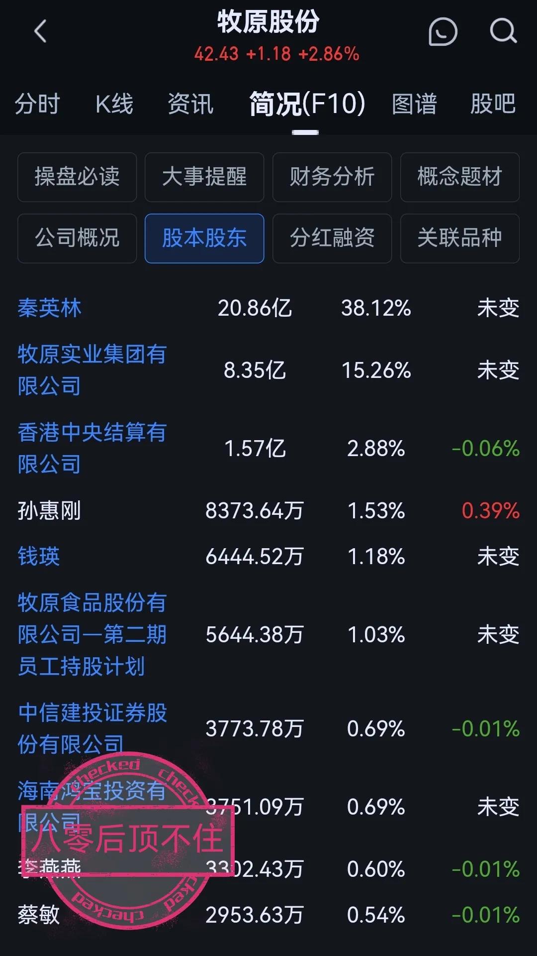 一个神话当代成真，猪八戒高八戒！美国高盛大财团抄底收猪企