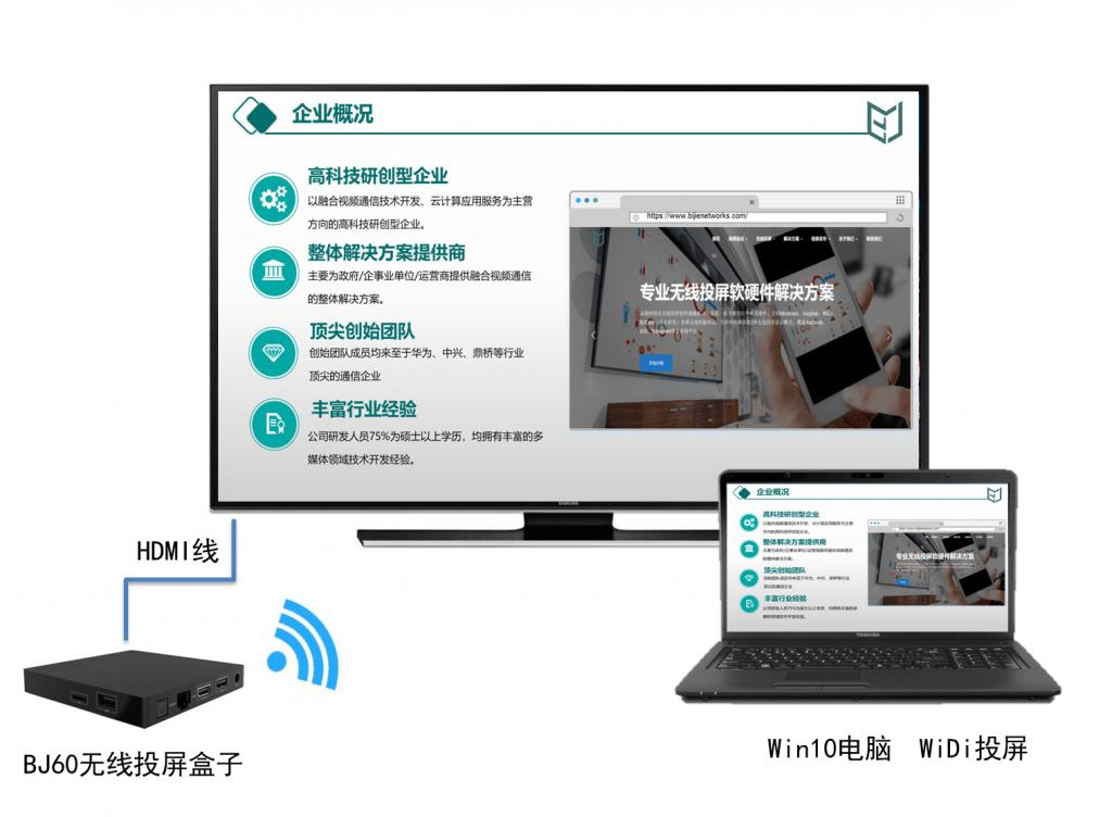海信电视无线总是自动断,海信电视无线安装app