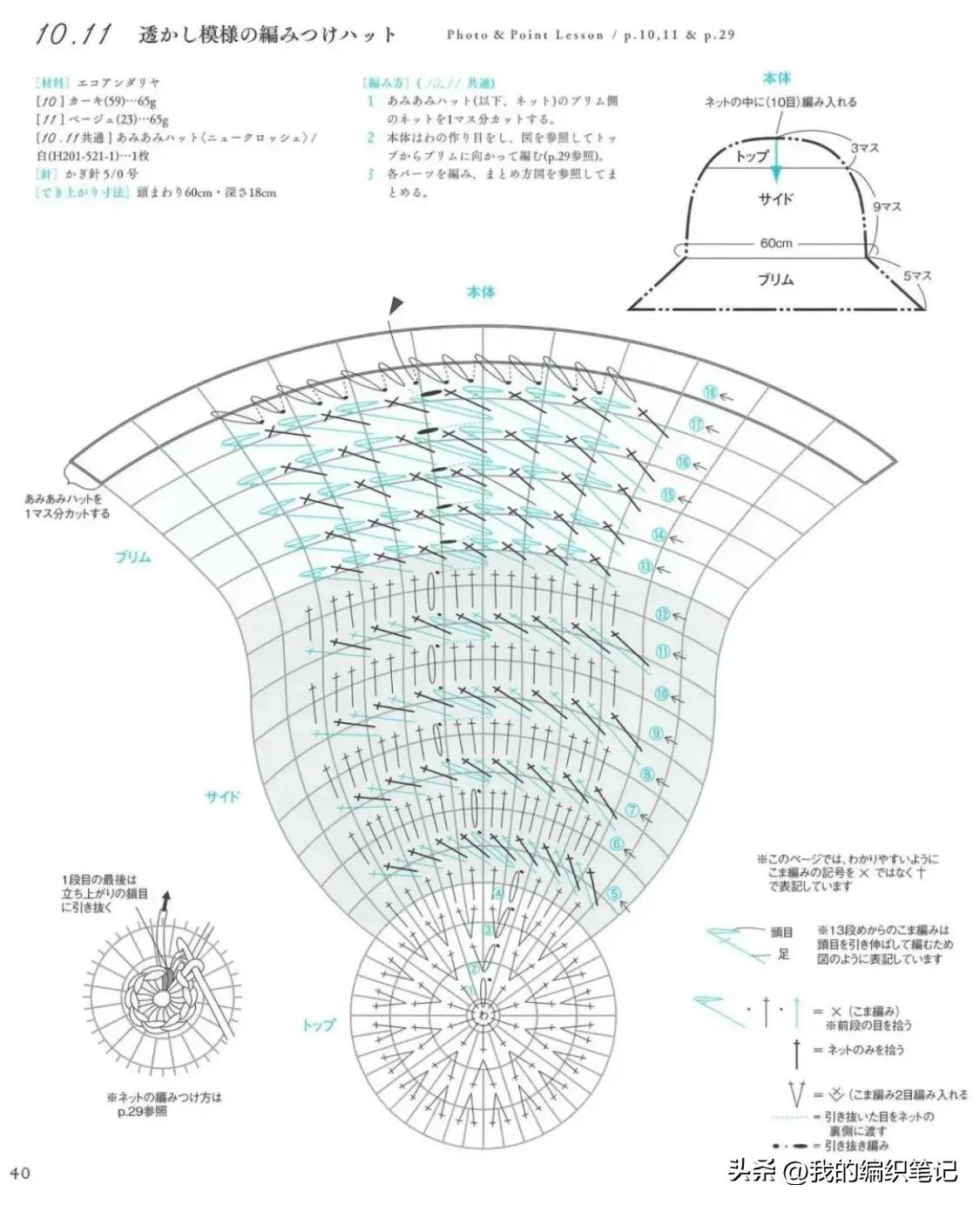 最新款带遮阳的帽子手工编织,今年最火的5款帽子的编织教程