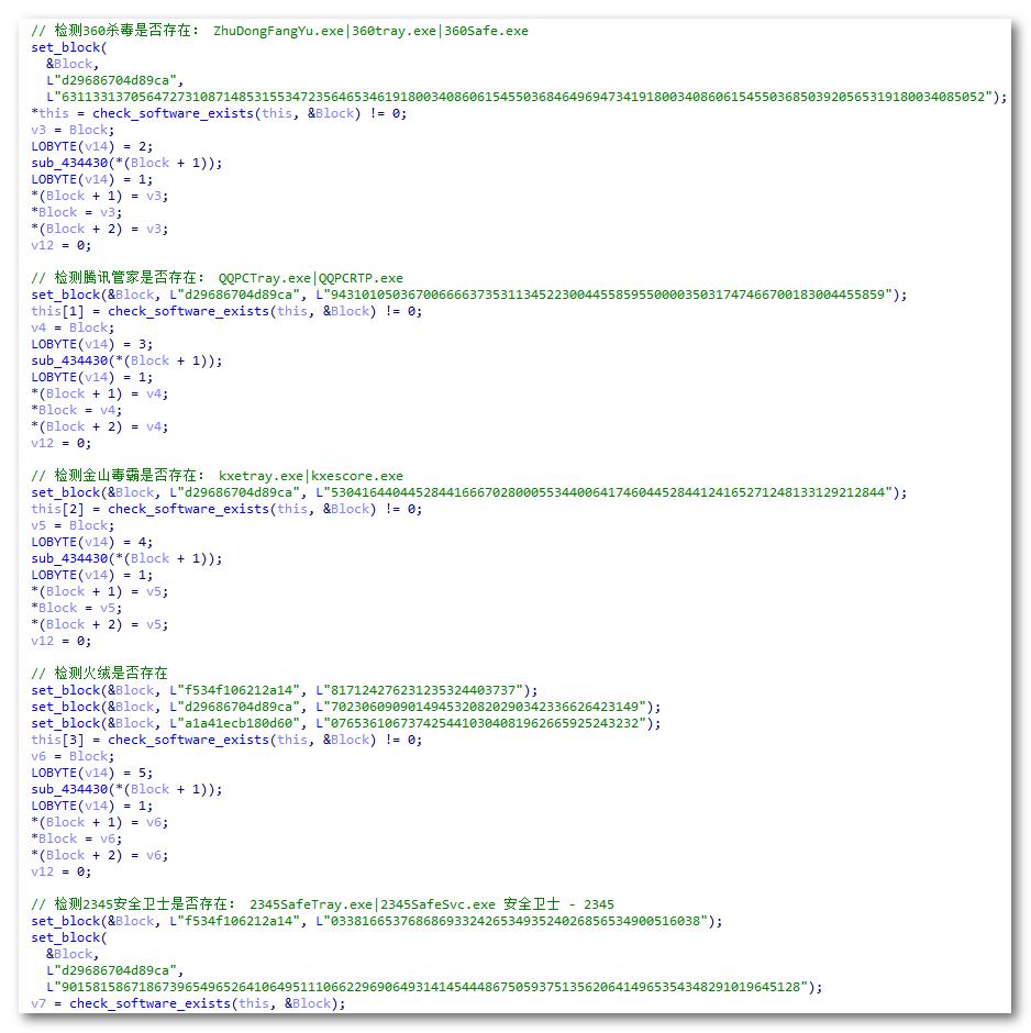 pdf文档泄密追踪,谨防信息泄漏