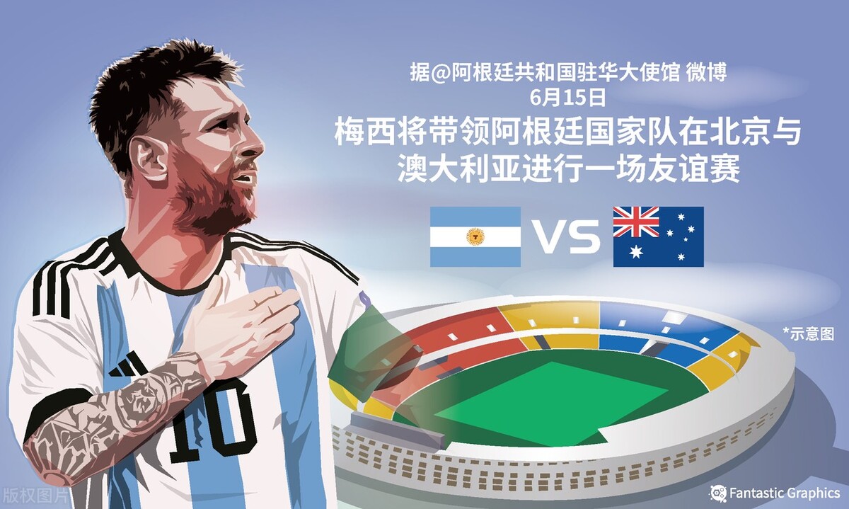 梅西在没在英超踢过球,梅西在巴萨时有没有得过欧冠