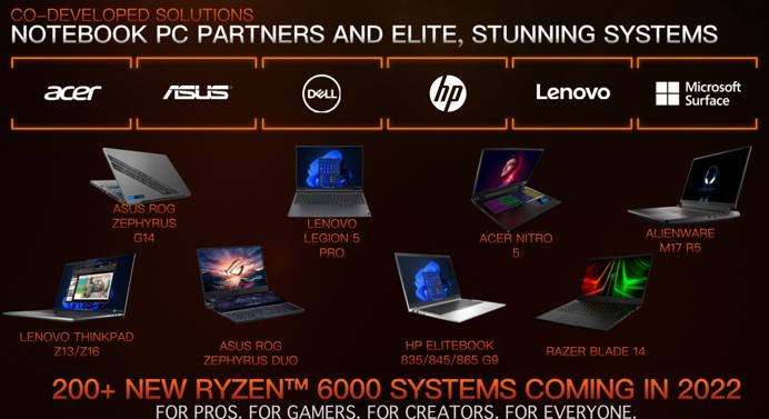 amd处理器锐龙3代,amd发布基于zen3架构新锐龙处理器