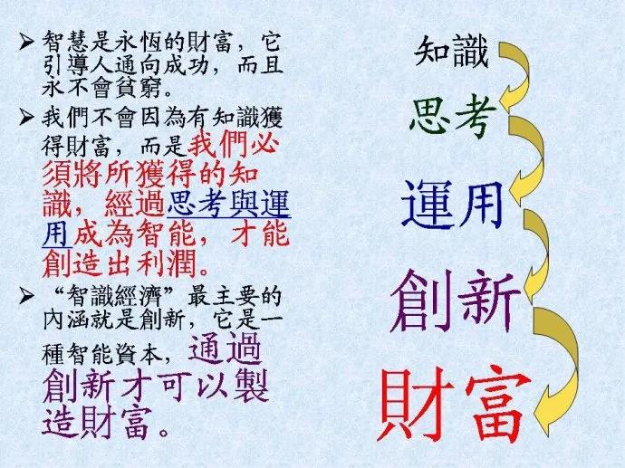 犹太人12个赚钱法则,犹太人的赚钱神思维牢记5句口诀