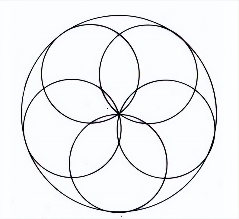 几何之花2：圆的内部分裂