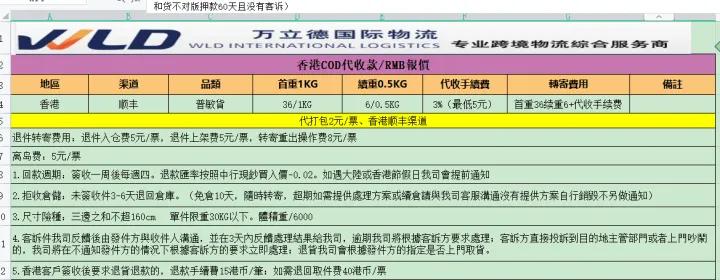 跨境电商台湾cod物流,cod跨境物流台湾专线