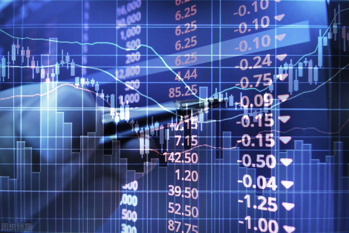 上证50etf与上证50etf期权的区别,科创板50etf和科创50etf期权怎么选