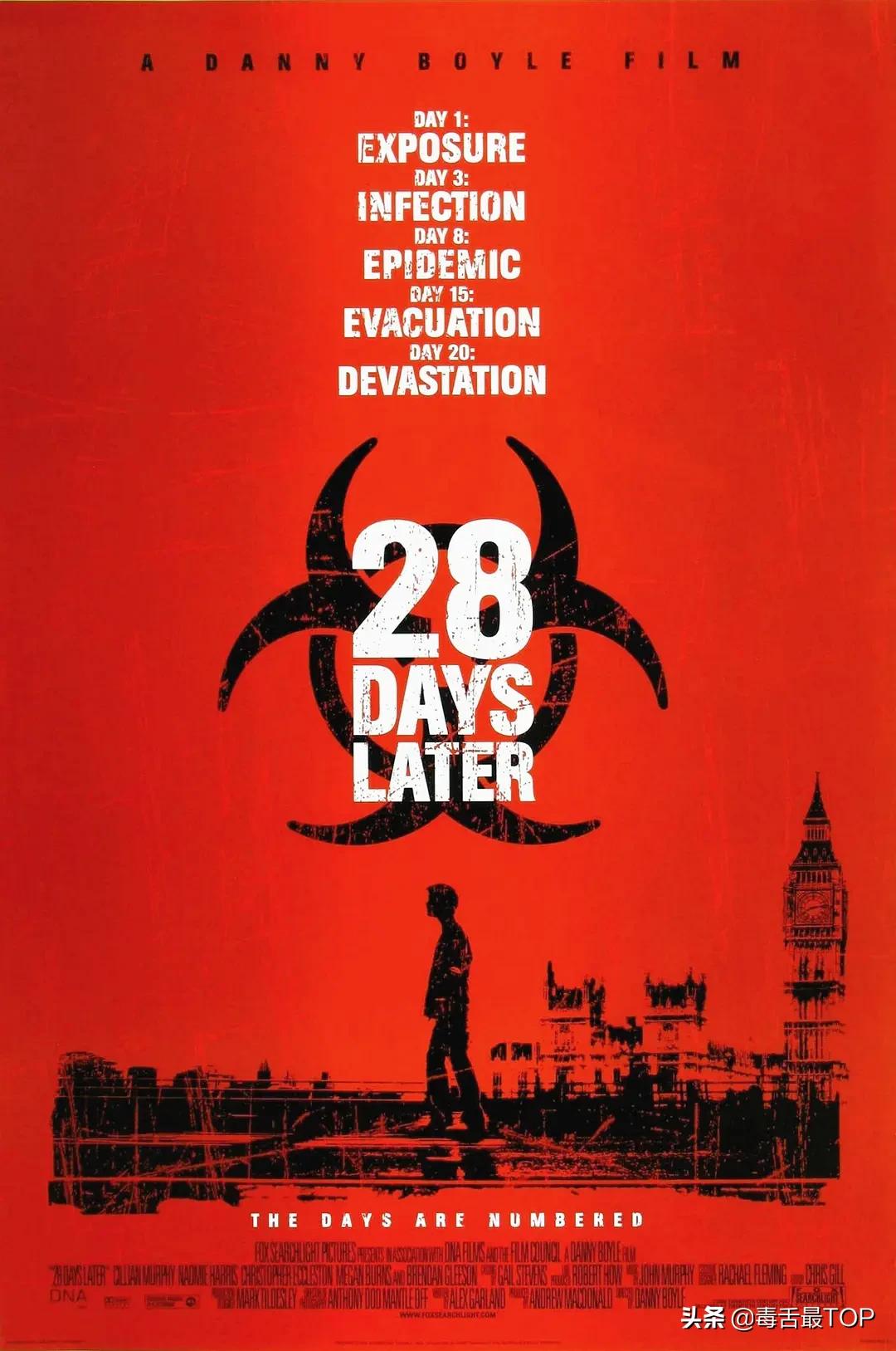 十大值得观看的丧尸电影,一部天花板级别的丧尸剧