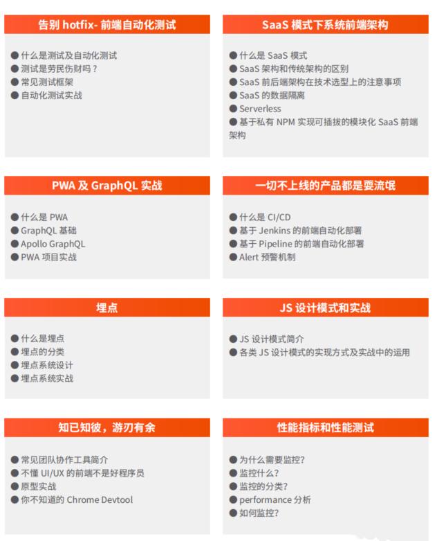 千锋html,千锋web前端教学