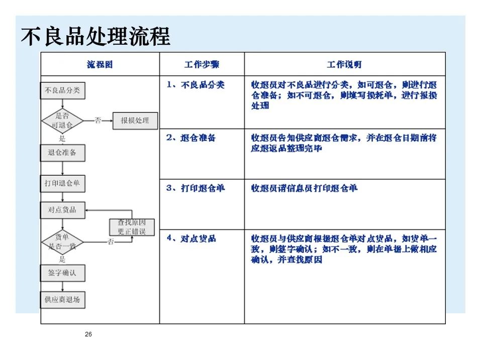 宝马bmw制造过程,宝马bmw用车知识