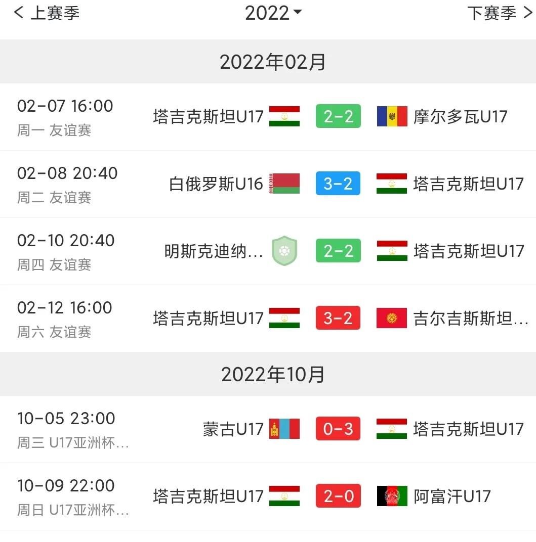 国少队属于什么等级,国少队好进吗